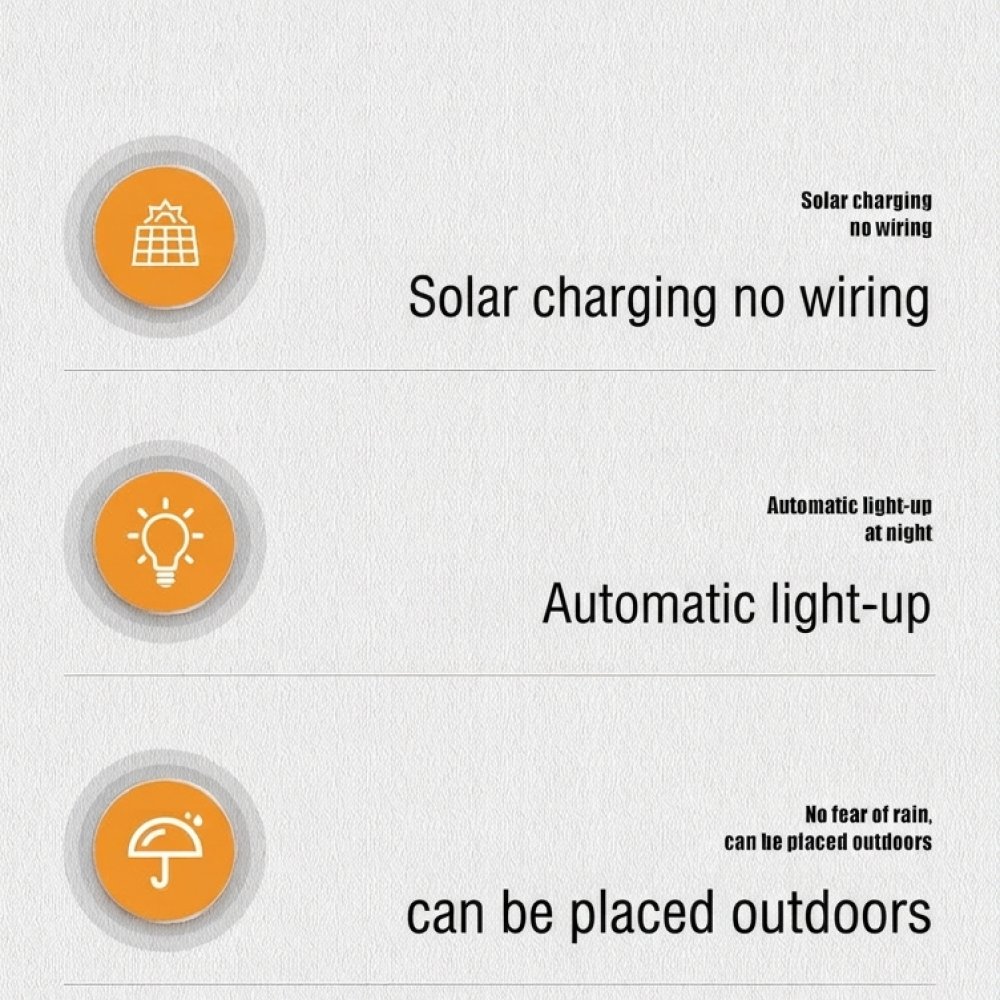 Wodoodporna, zasilana energią  – Outdoor Lighting Pathway recenzja i cena