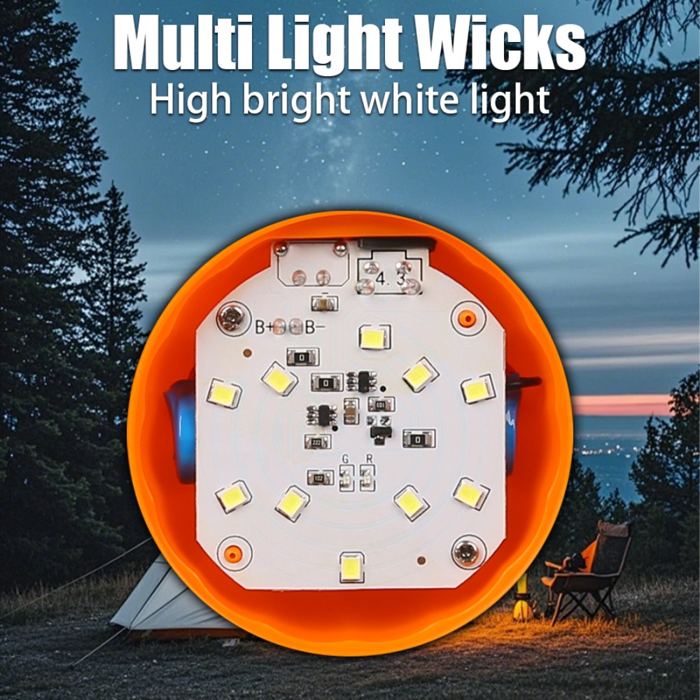 Przenośna Mini Lampa Kempingow – Outdoor Lighting Waterproof recenzja i cena