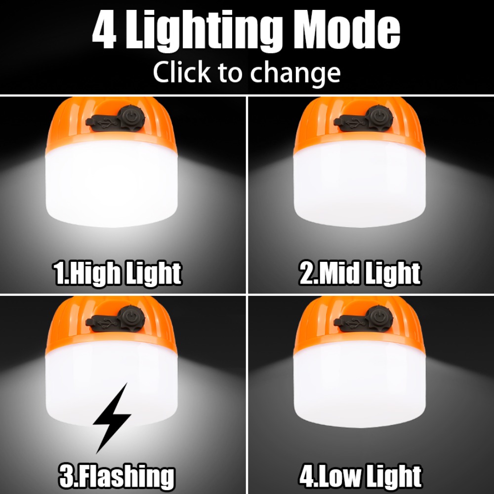 Przenośna Mini Lampa Kempingow – Outdoor Lighting Waterproof recenzja i cena