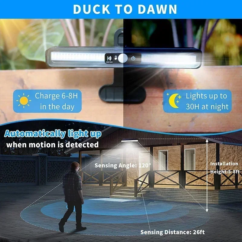 Zewnętrzne wodoodporne lampy s – Outdoor Lighting Waterproof recenzja i cena