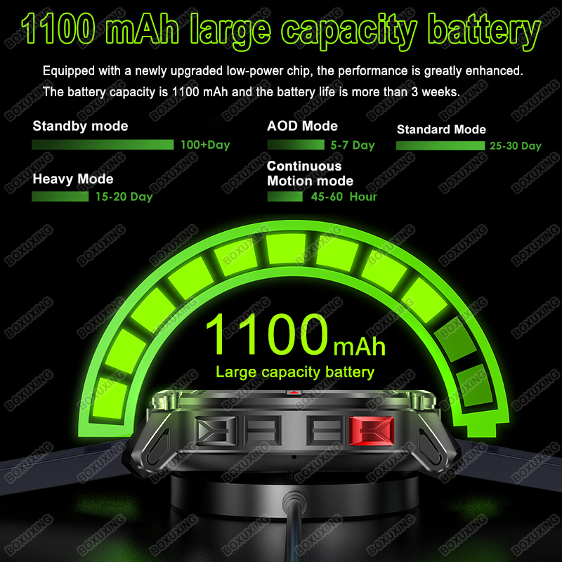 Nowy Smartwatch Militarny Stra – Outdoor Lighting Track recenzja i cena