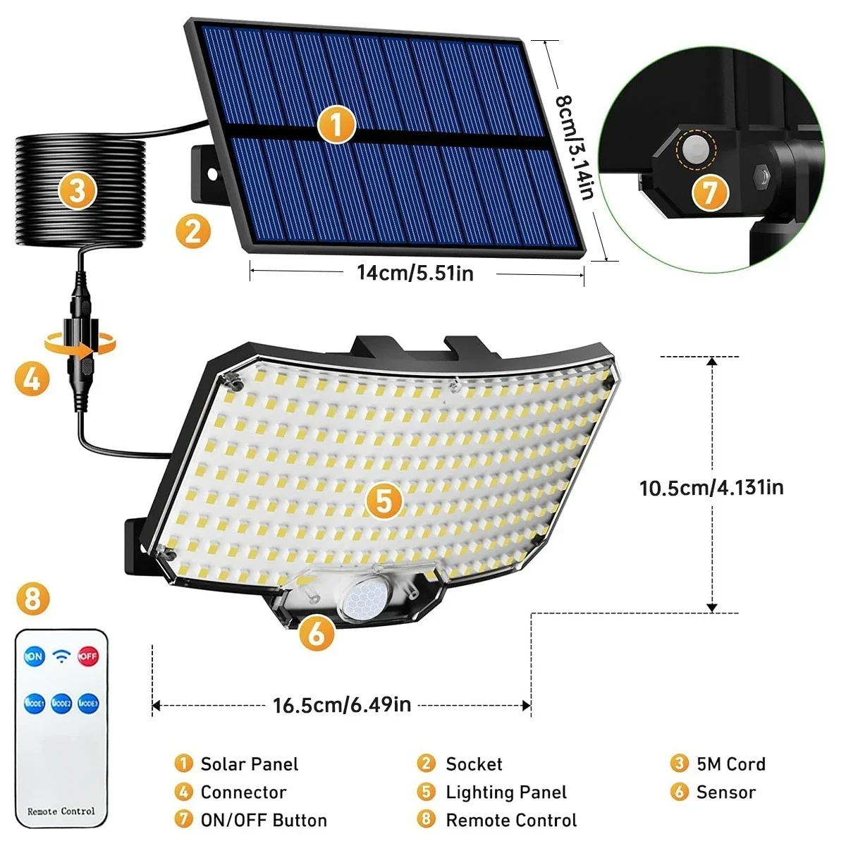 234 LED Solarne Lampy Zewnętrz – Outdoor Lighting Waterproof recenzja i cena