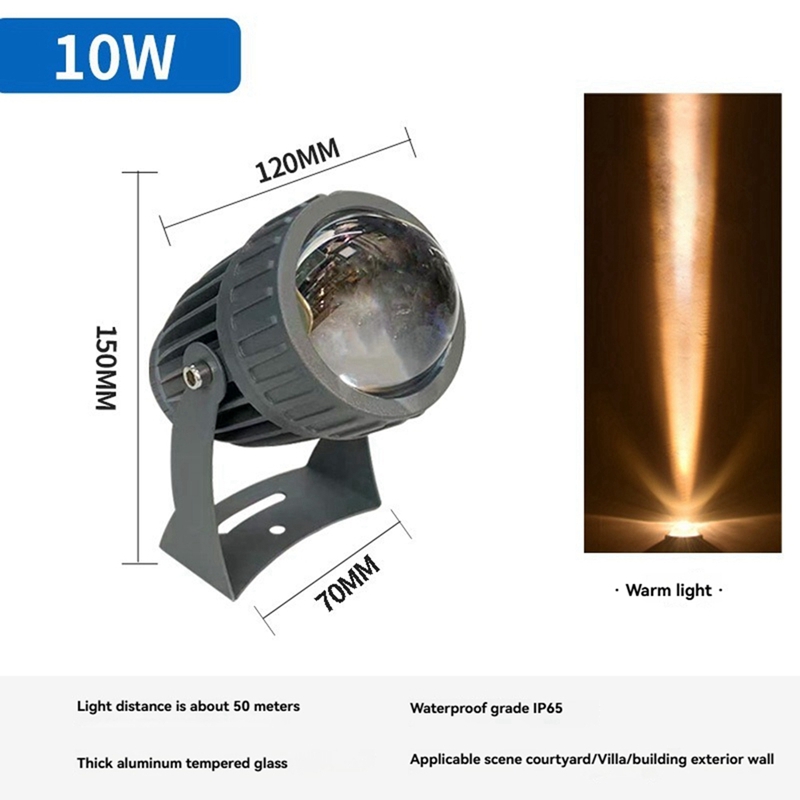 Zewnętrzne reflektory LED ogro – Outdoor Lighting And Landscape recenzja i cena