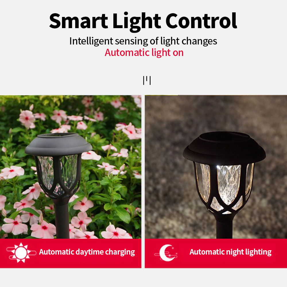 Lampa solarna LED do ogrodu, w – Outdoor Lighting Pathway recenzja i cena