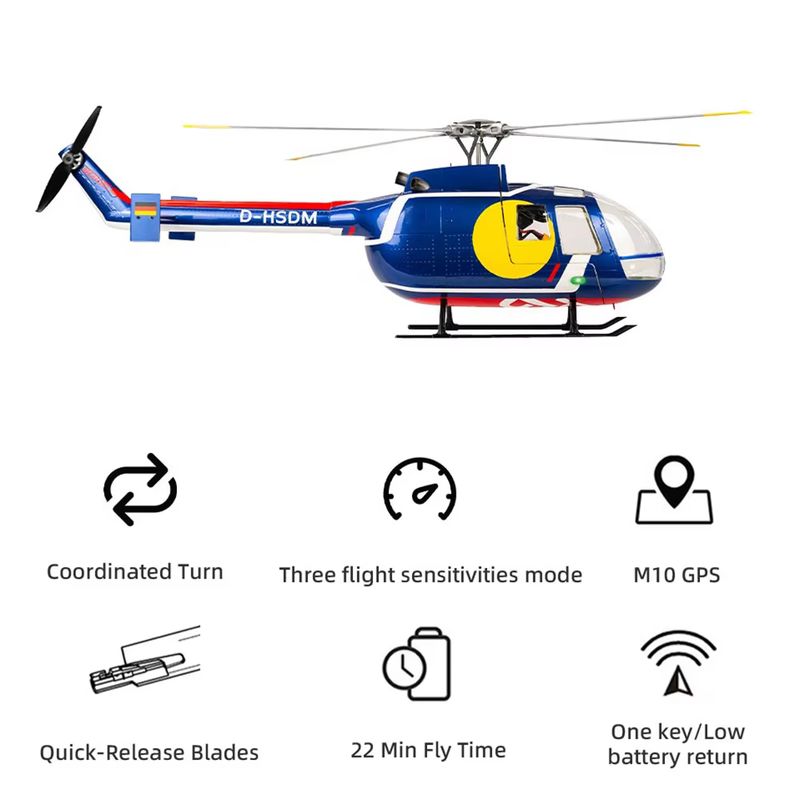 Helikopter zdalnie sterowany F – Outdoor Lighting Uk recenzja i cena