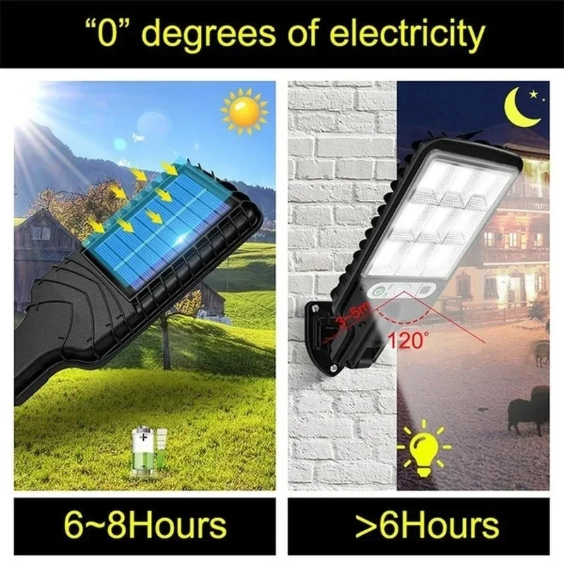 Zewnętrzne solarne lampy ogrod – Outdoor Lighting Waterproof recenzja i cena