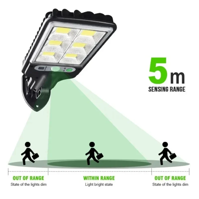Zewnętrzne solarne lampy ogrod – Outdoor Lighting Waterproof recenzja i cena