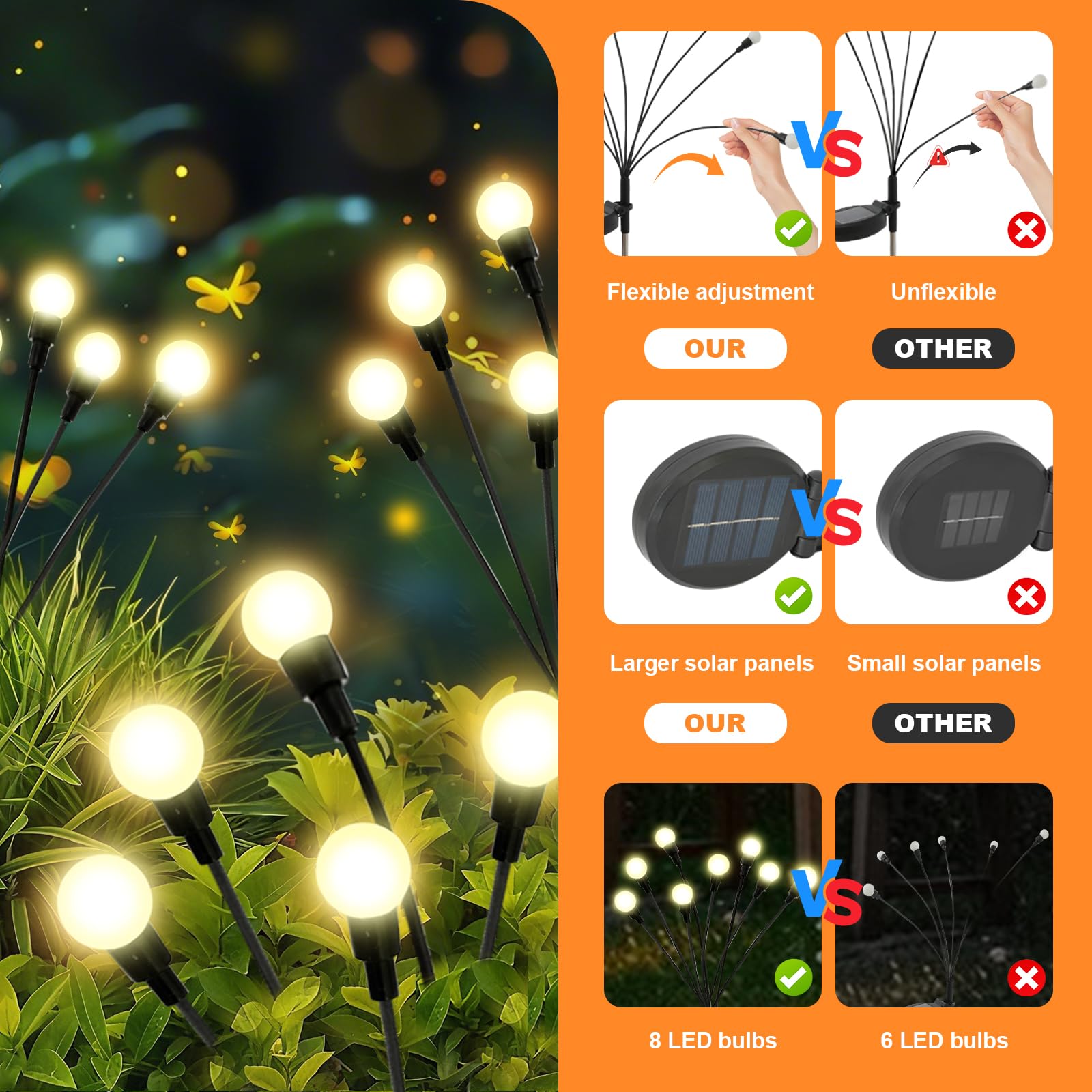 Słoneczne lampy dekoracyjne do – Outdoor Lighting Pathway recenzja i cena