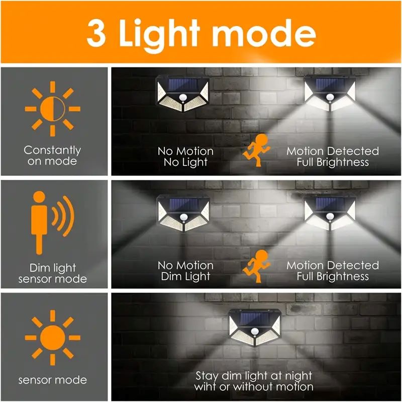 100 LED Zewnętrzna Solarna Lam – Outdoor Lighting And Landscape recenzja i cena