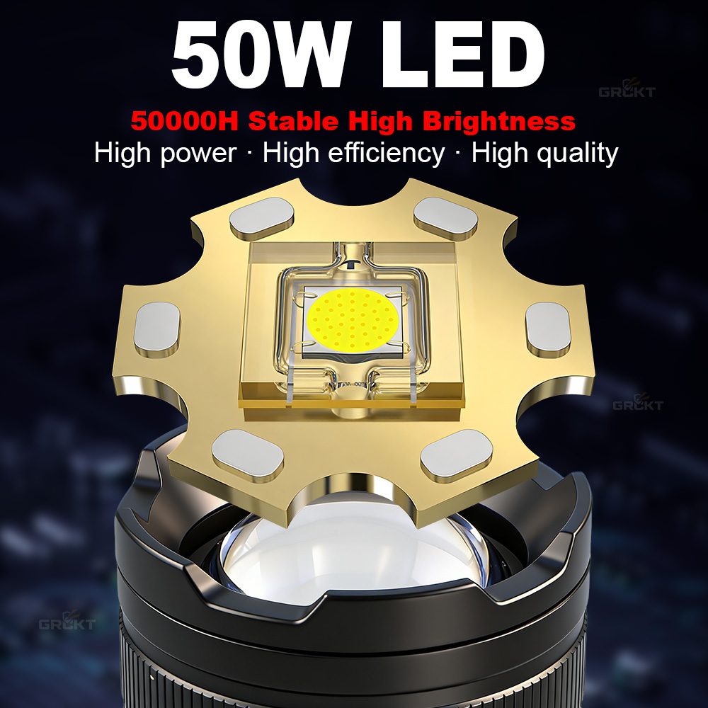 Latarka LED o mocy 80000CD, na – Outdoor Lighting Black recenzja i cena