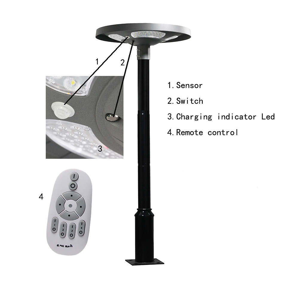 Wodoodporna lampa solarna LED  – Outdoor Lighting Ip65 recenzja i cena